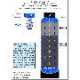 Vitasalus PureMaster V-Series filtration stages